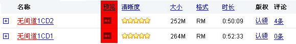 狗狗搜寻 狗狗搜寻