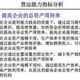 营运能力指标 营运能力指标