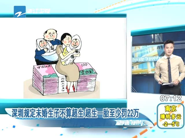 媒体报导 媒体报导