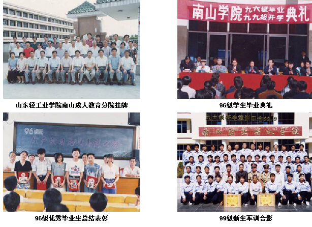 1996年7月——2000年7月 1996年7月——2000年7月