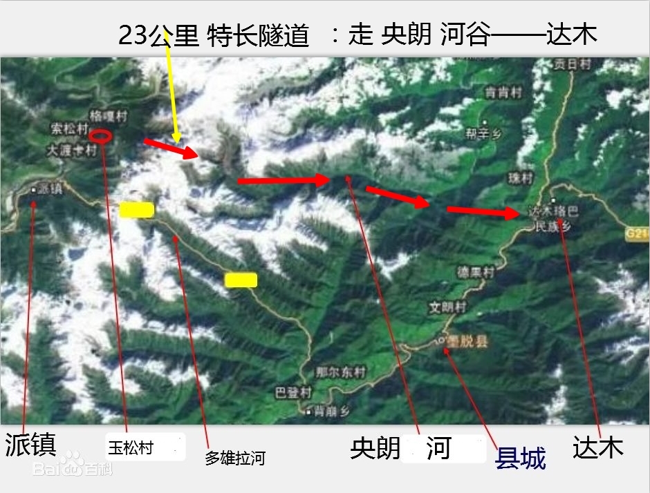 派墨公路 派墨公路