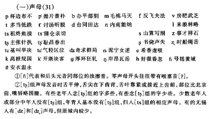 无锡话 无锡话