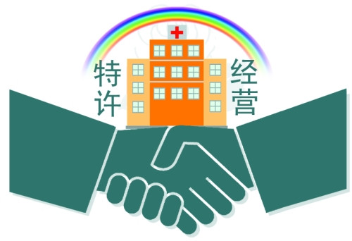特许经营权 特许经营权