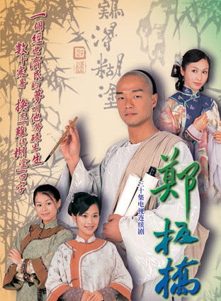 王喜(中国香港男演员、歌手、主持人)