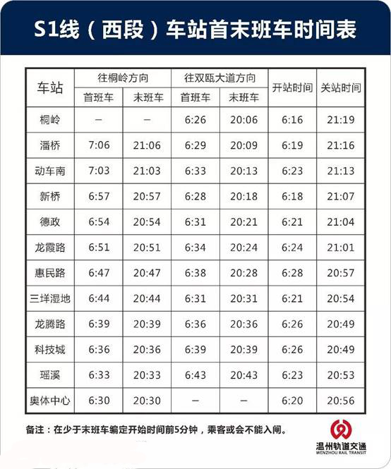 温州轨道交通S1线时刻表 温州轨道交通S1线时刻表