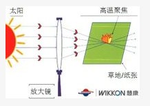 深圳市慧康医疗器械有限公司 深圳市慧康医疗器械有限公司