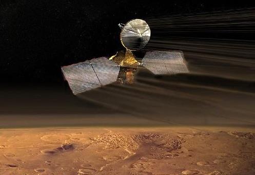 火星勘测轨道飞行器 火星勘测轨道飞行器
