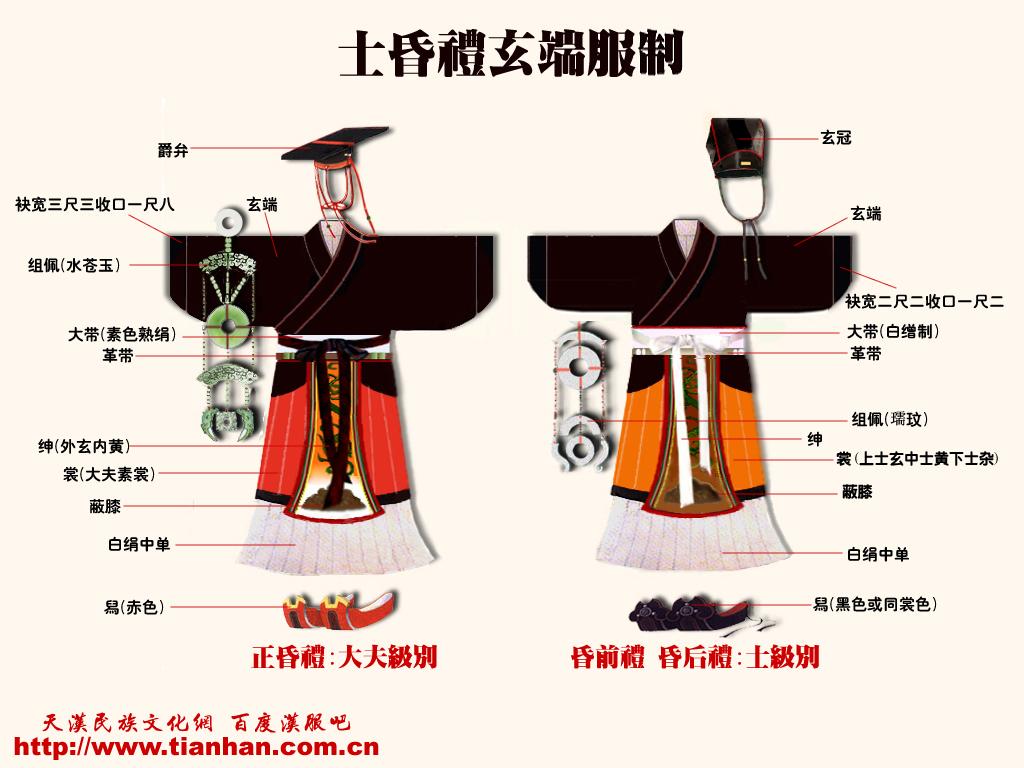 汉族传统礼服 汉族传统礼服