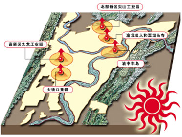 热岛效应 热岛效应