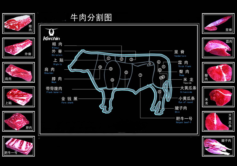 牛排 牛排