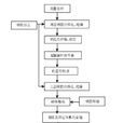 无砟轨道技术 无砟轨道技术