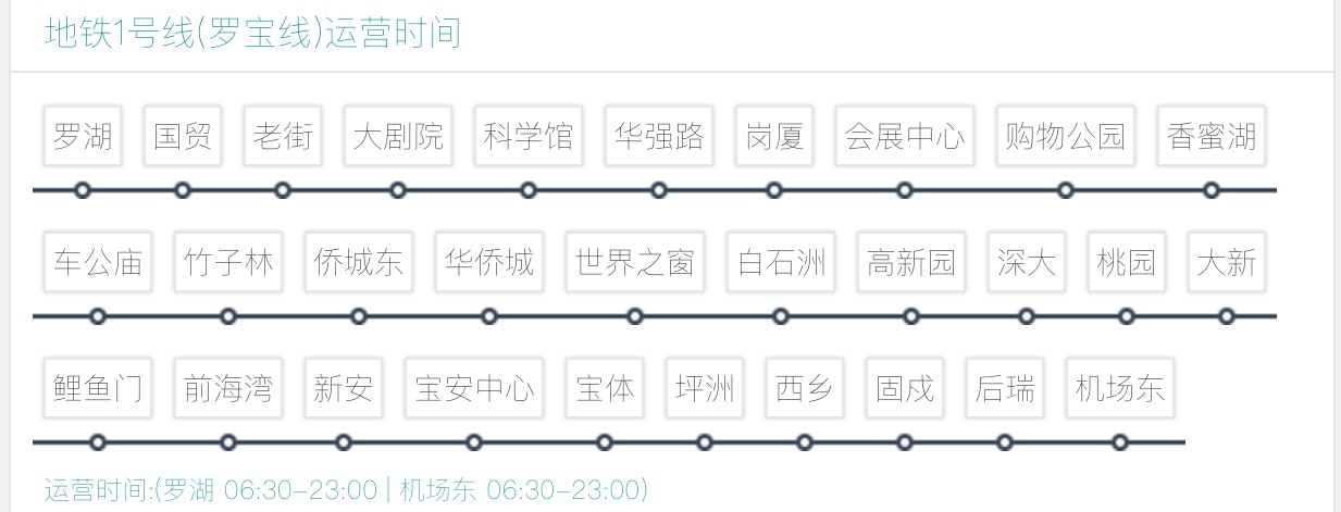深圳捷运1号线站点 深圳捷运1号线站点