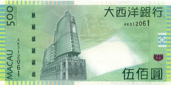 澳门币