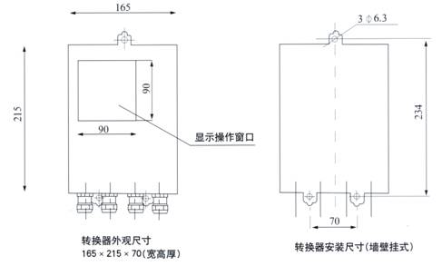液体流量计 液体流量计