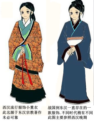 汉朝服饰 汉朝服饰