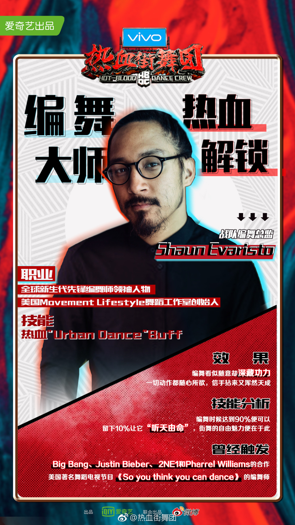 热血街舞团