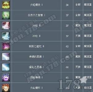 烙印技能 烙印技能