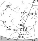 狮子座流星雨 狮子座流星雨