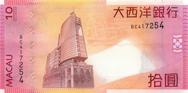 澳门币