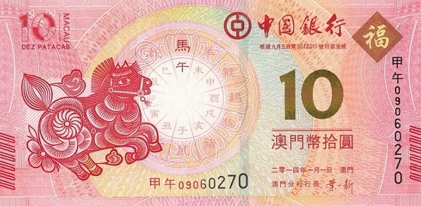 澳门币