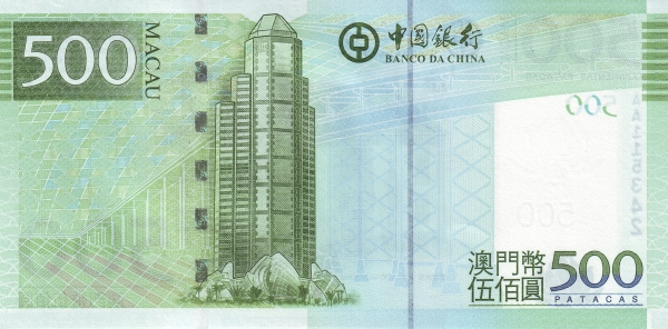 澳门币