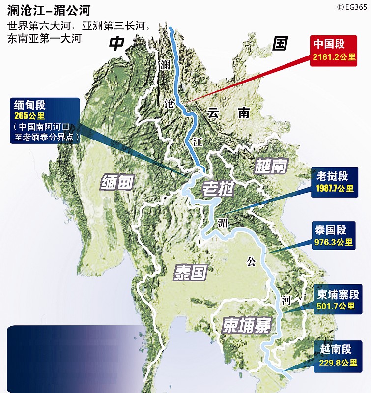 澜沧江 澜沧江