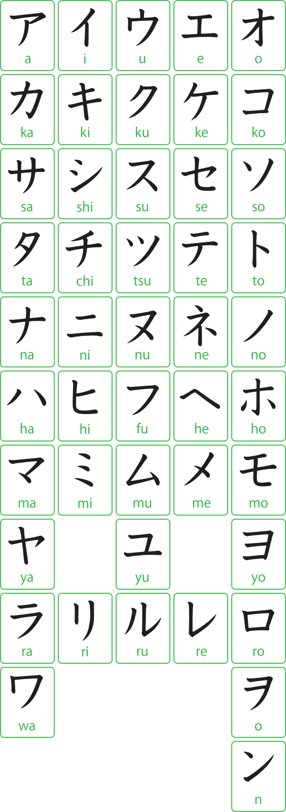 片假名 片假名