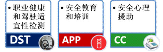 瀋阳正道安全科技股份有限公司 瀋阳正道安全科技股份有限公司