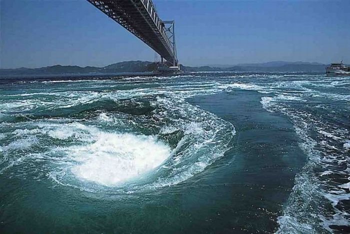 海洋漩涡 海洋漩涡