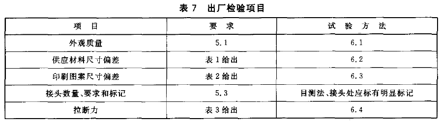 表 7 出 厂 检 验 项 目 表 7 出 厂 检 验 项 目