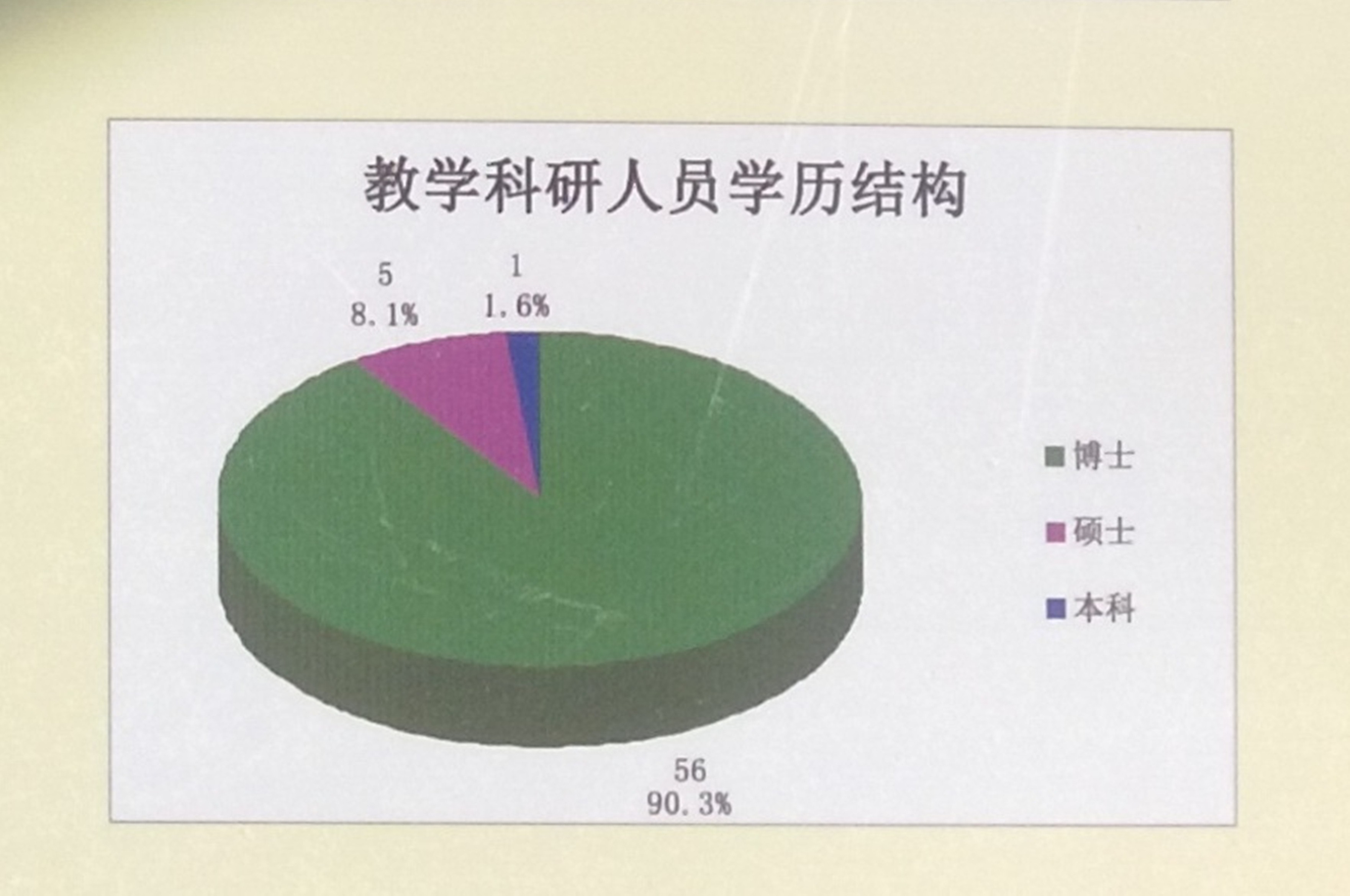瀋阳农业大学土地与环境学院 瀋阳农业大学土地与环境学院