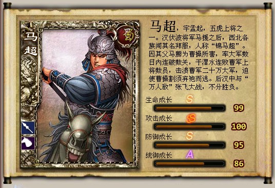 马超 马超