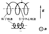 图2 离子和电子的电漂移 图2 离子和电子的电漂移