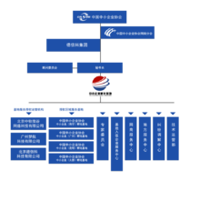 体系详图 体系详图