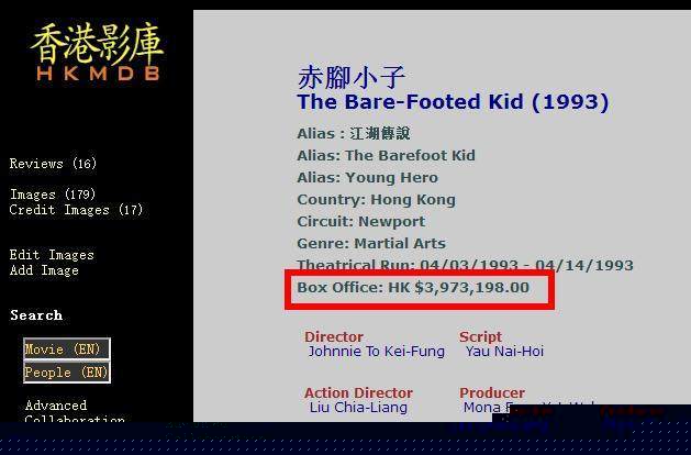 香港影库:《赤脚小子》票房397万 香港影库:《赤脚小子》票房397万