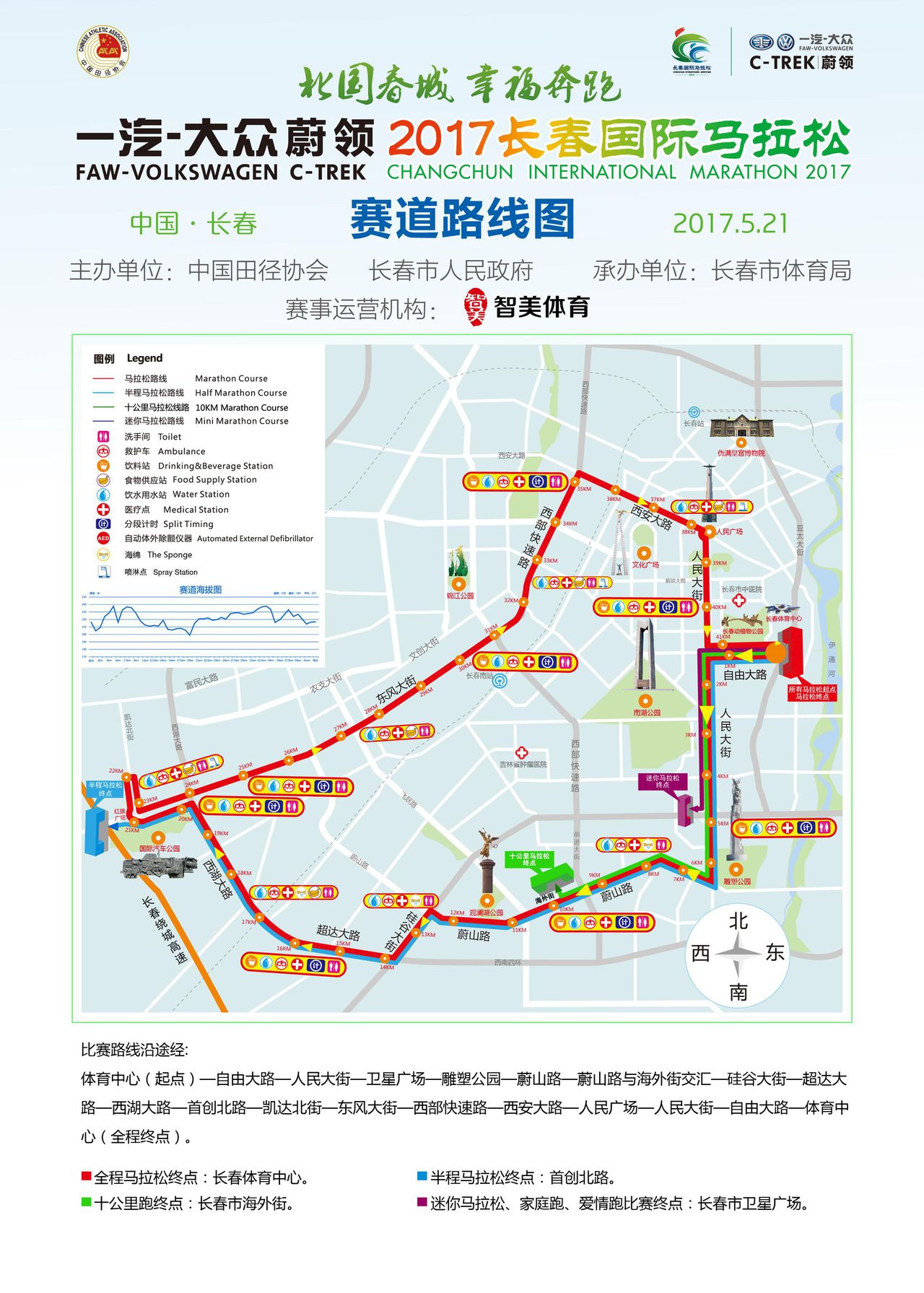 线路 线路