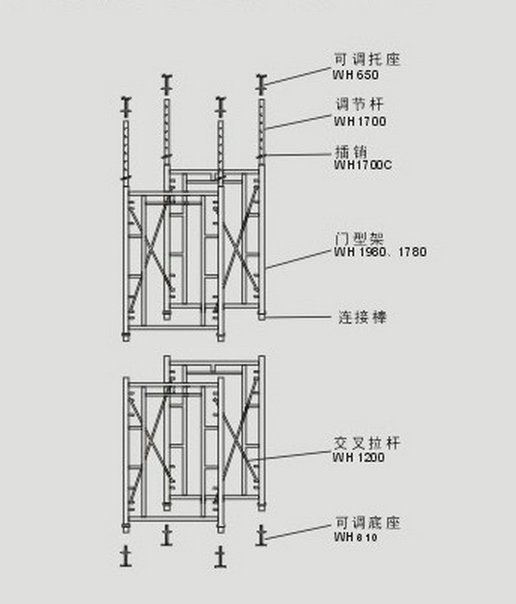 门式脚手架 门式脚手架