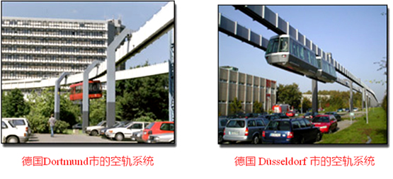 空中轨道列车 空中轨道列车
