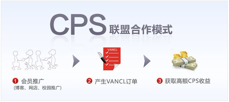CPS联盟 CPS联盟