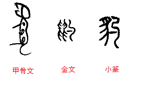 古文形体 古文形体