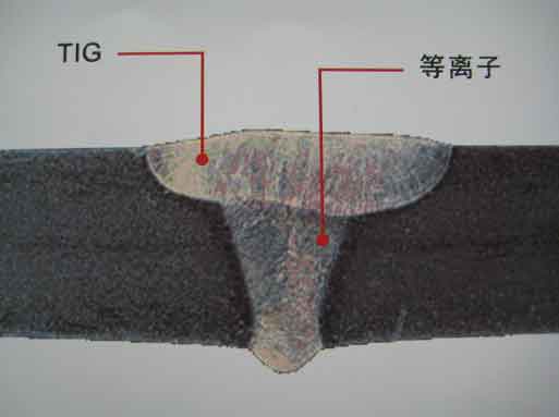 等离子打底,TIG盖面 等离子打底,TIG盖面