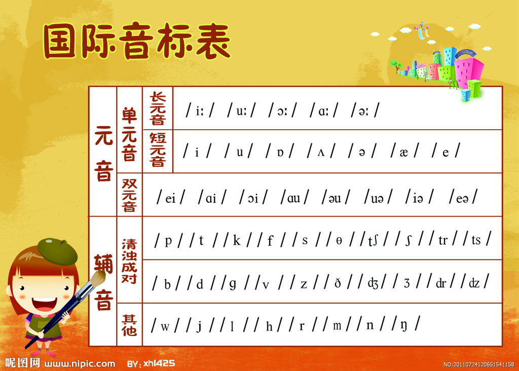 英语国际音标 英语国际音标