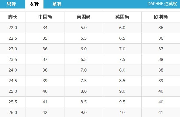 达芙妮女鞋鞋码 达芙妮女鞋鞋码