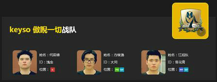 K1职业联赛 K1职业联赛