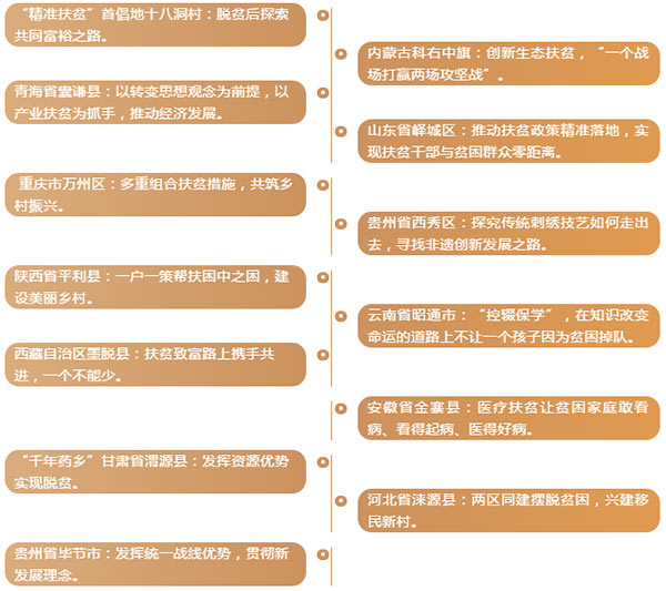 《决不掉队》第二季13集节目主要内容 《决不掉队》第二季13集节目主要内容