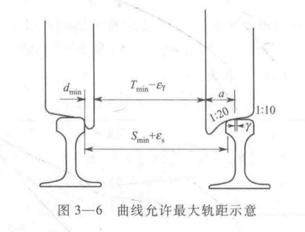 图5 图5