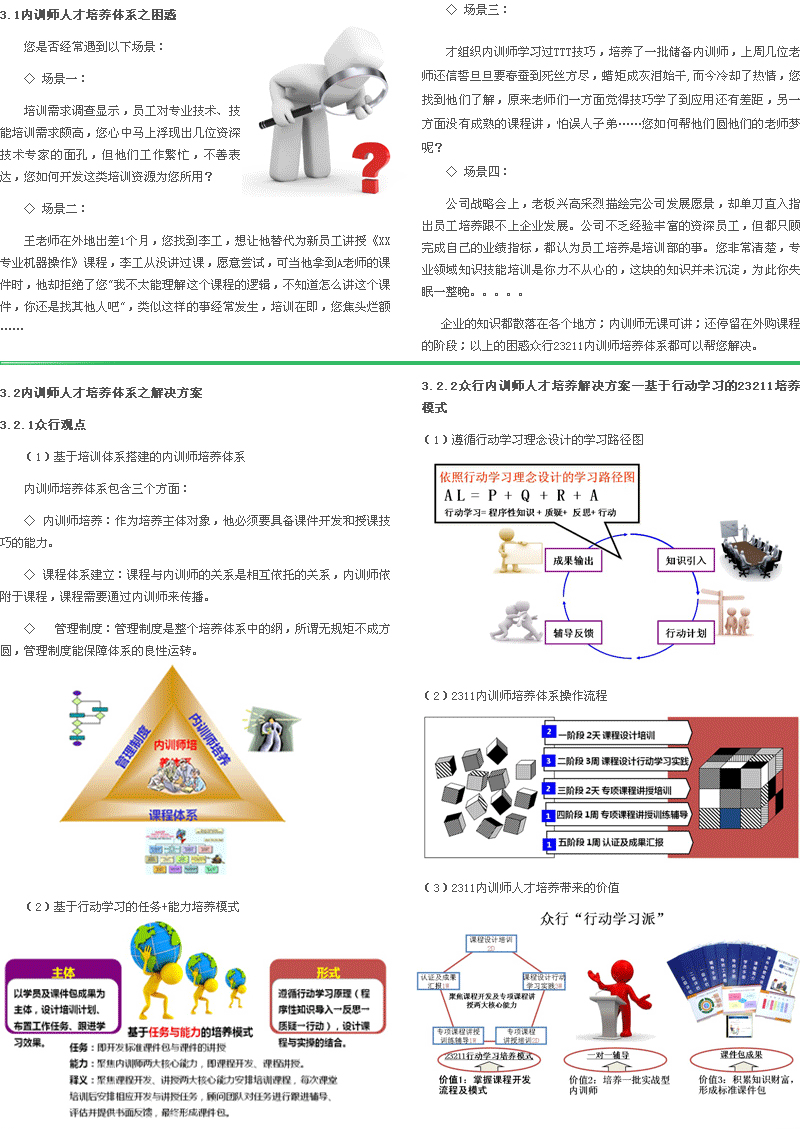 集团人力资源管理 集团人力资源管理