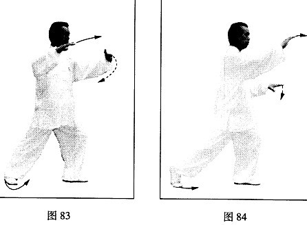 肘底看拳 肘底看拳