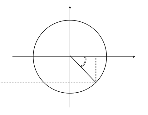 点(数学概念) 点(数学概念)