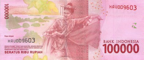 印度尼西亚盾
